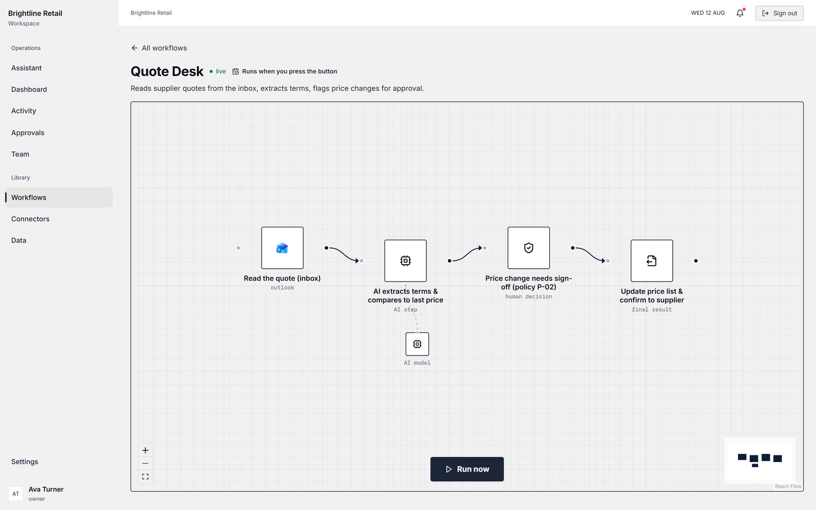 Tally workflow board: the Quote Desk automation drawn as steps from inbox to approval to output.